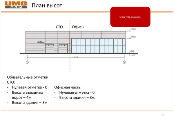 Кракен макет даркнет только через тор