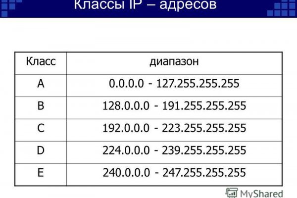 Ссылка кракен сайт зеркало